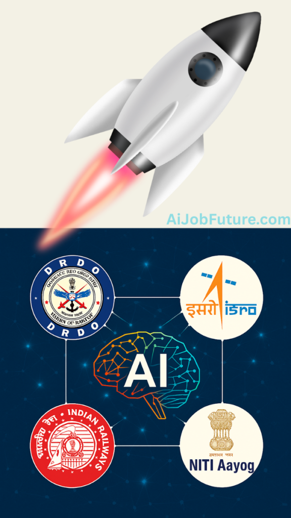  Major government organizations offering jobs related to artificial intelligence in India
